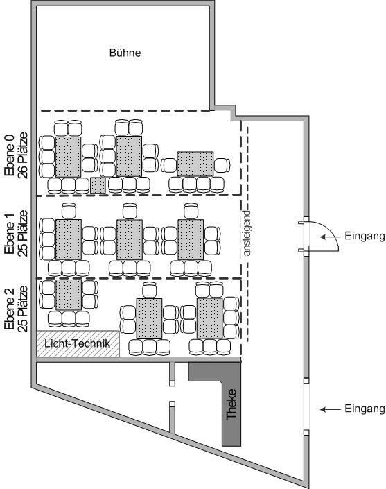 Sitzplan